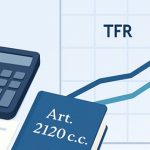 TFR_Confronto_Inflazione